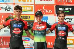 BELGIUM CYCLOCROSS BERINGEN ETHIAS CROSS BERINGEN 2021